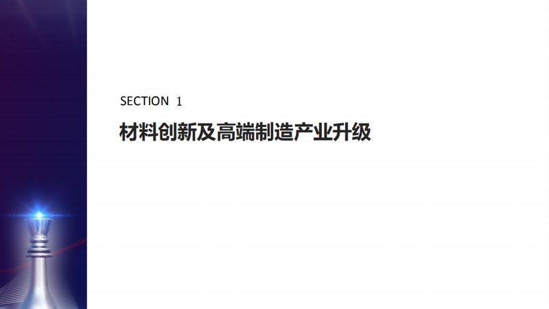 化工产品代理资质，你了解多少？**